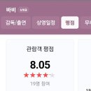 <b>영화</b> ＜바비＞ <b>네이버</b> 평점 근황