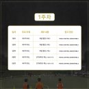 솔레아스풋볼부천 네이버블로그