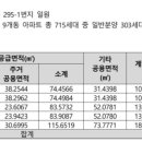 재단법인 개나리문화재단 이미지