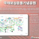 국채보상운동기념공원 이미지