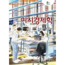 문우사