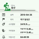 범수
