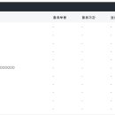김해대로 2400번길 이미지