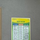 달차네동태탕 본점 이미지