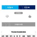 수원-0807 | 2025년 8월 ｜ Bye, Summer