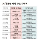 韓 &#34;윤희숙·임종석 누가 경제 살리겠나?&#34; 태영호는 윤건영 저격출마 이미지