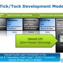 인텔 하스웰이란? - 종류와 기능편 이미지