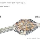 지하상가B Daum카페