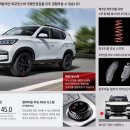 써밋스페이스