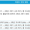 2025학년도 ‘전문대학교 수시 특징’ 짚어보기 이미지