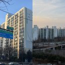 은천2단지아파트경로당 | [강서구 임장]가양3단지아파트| 가양6단지아파트(단지구성,한강뷰,도보거리)