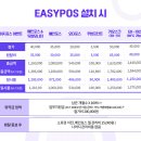 에스시포스 이미지