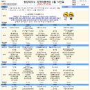 송강테크노지역아동센터 이미지