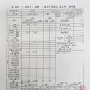 클라우스복싱 이미지