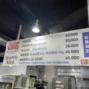 삼삼막창육회 이미지