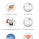 (의)성광의료재단 차여성의원 | [장여사의 생(生)] 2. 서울시, 임신확률 높은 20대 건강한 난자동결 지원 늘린다… 지원대상도 2배 확대