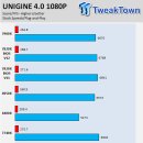 SKYLAKE 이미지