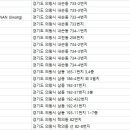 백운장여관 이미지
