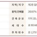 주식회사 나운건설 이미지