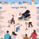 퐁낭거리 이미지