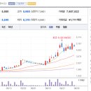 주식회사 로커스 이미지