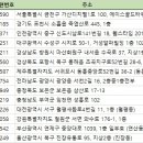 연제구-033 이미지