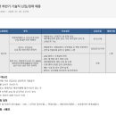 포천파워(주)