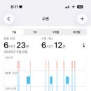 (주)대림화평