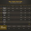 마스글로벌 이미지