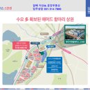 현대안과의원 이미지