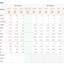 (주)에스엠스포츠 이미지