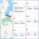 어은2리마을회관 | 서해랑길75코스[태안구간]태안군 원북면 청산리 청산리나루터 공중화장실 ~ 서산시 팔봉면 호리 구도항...