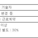 (12월 01일 마감) 요진건설산업(주) - 건축 신입사원 채용 이미지