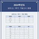 성안고등학교 이미지