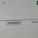 대패생각(구,장수촌돼지국밥) | #5. 스트레스로 앓는 7월 일상