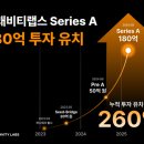 한국랩스 주식회사 이미지