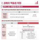 이세형세무회계사무소 이미지