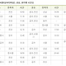 부여(홍산)-06 이미지