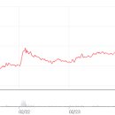 성우케미칼 이미지