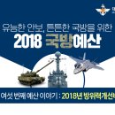 튼튼행정사사무소 이미지