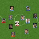 Chslea FC vs FC Bayern Munich - UEFA SUPER CUP Mini Preview 이미지