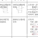 김문형제 네이버블로그