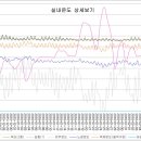 RC조 패시브하우스_조습(調濕)인가? 이미지