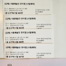 김해문화의전당 마루홀 | 뮤지컬 나빌레라 김해 후기 최인형, 이재환 김해문화의전당 시야