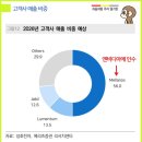 성호통신 이미지