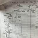 이승희산부인과의원 | “안녕 찰떡아!(제왕절개 후기)”