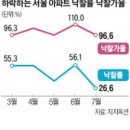 미도파크