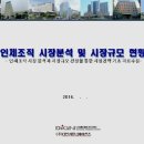 다인커뮤니케이션 이미지