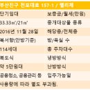 양산편한약국 이미지