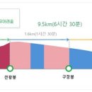 도갑2